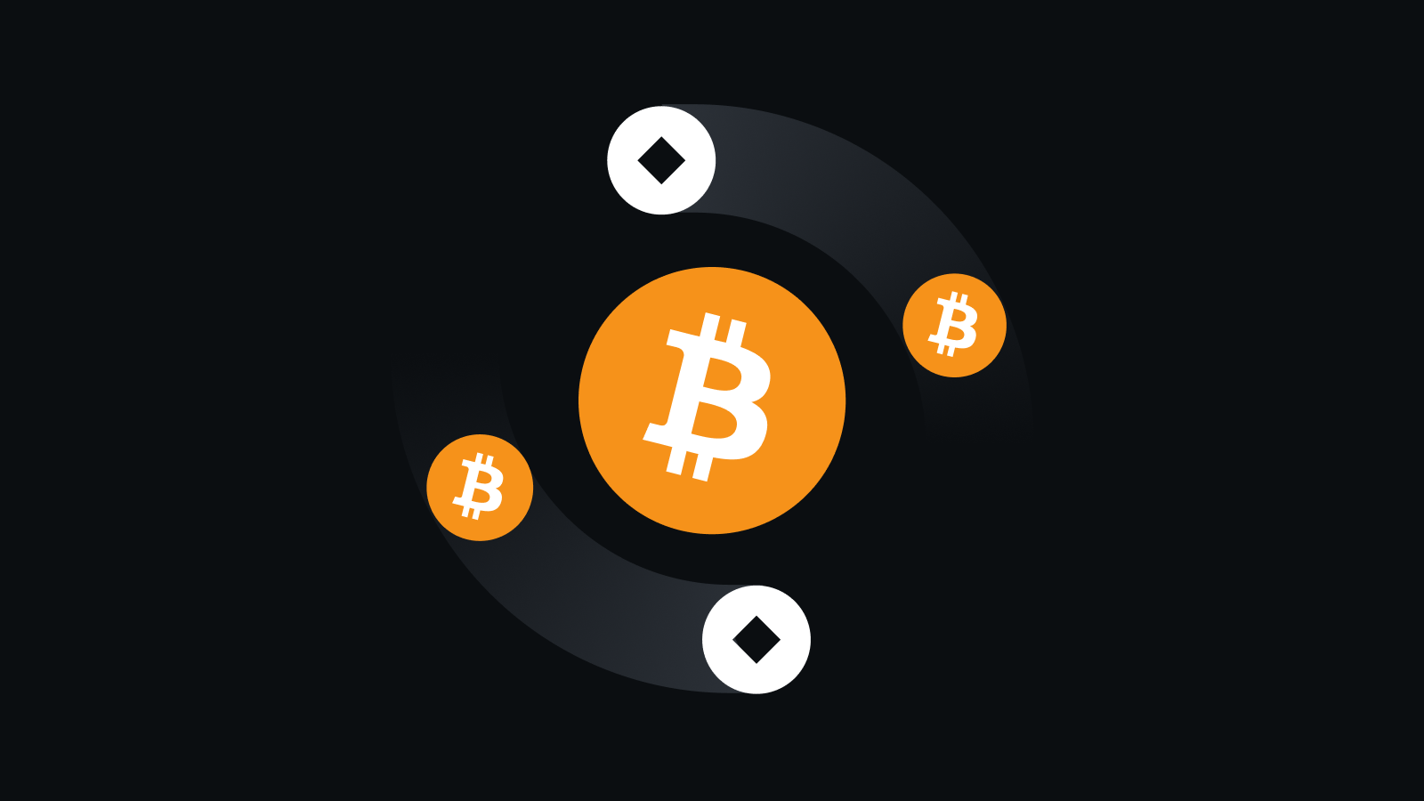 VT Markets交易平台下载